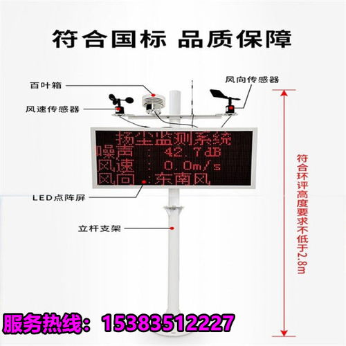 守護藍天白云 南樂24小時在線揚塵監測儀系統的應用與突破